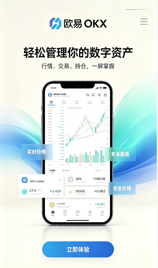 交易入门指引